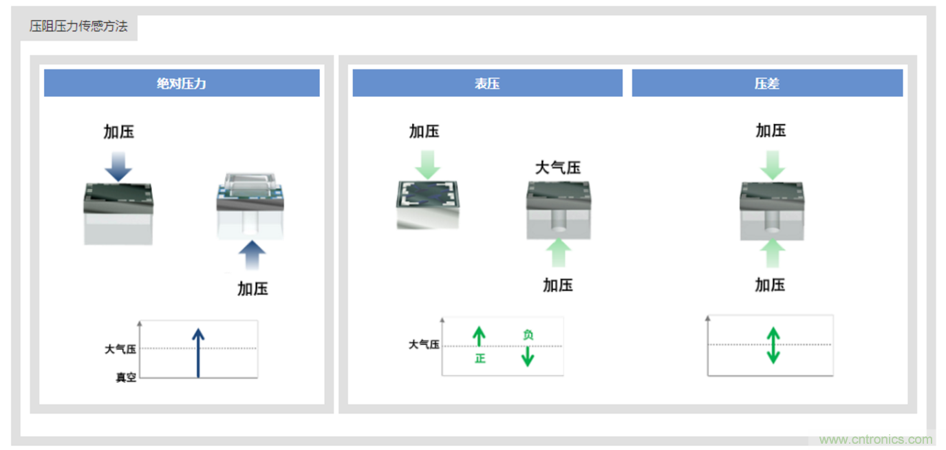 告別“黑白”，迎接“彩色”：看海康臻全彩重新定義全彩攝像機！