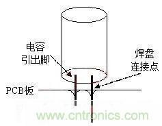 如何“快速”估算電容器的介電吸收? 如何“快速”估算電容器的介電吸收?