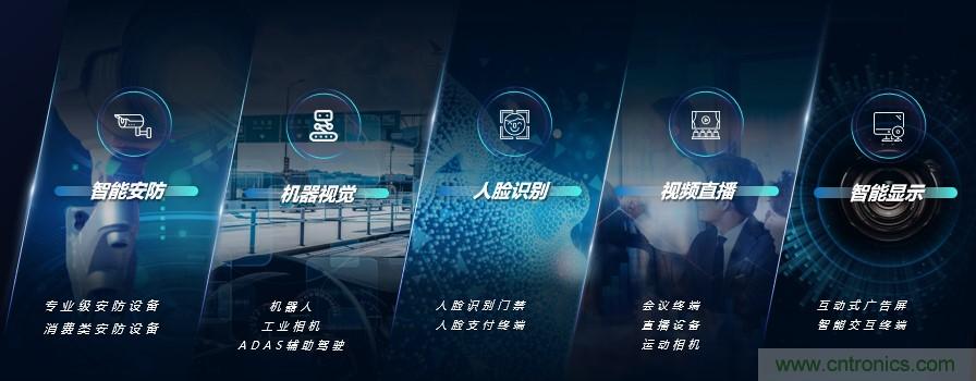 瓴盛重磅打造核心平臺+產業生態，加速AIoT萬千應用場景落地