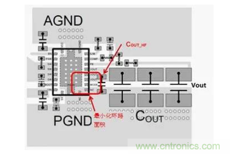 移動電源設計如何通過EMI測試? 移動電源設計如何通過EMI測試?