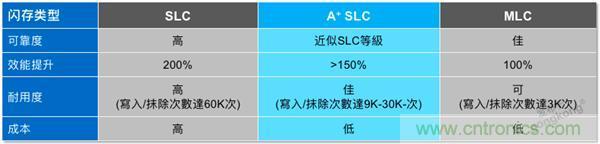 每天上千萬次的客流量，地鐵閘機如何維持穩定運行?