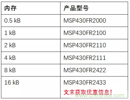 優化電路板設計？看集成多種功能的通用MSP430 MCU如何實現！