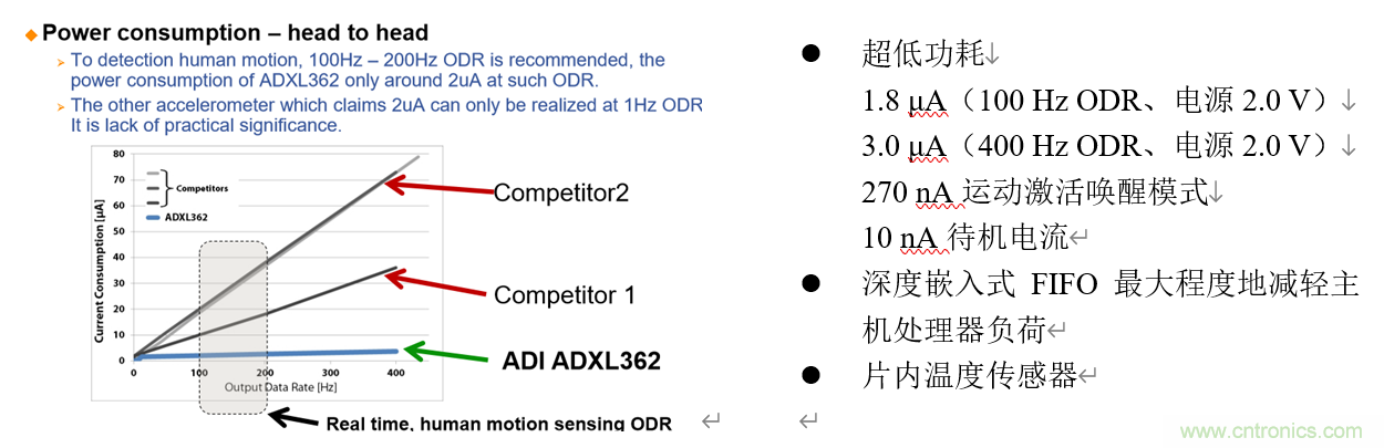 泛在電力物聯——智能電纜井蓋您見過嗎？