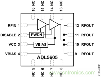 USB供電、915MHz ISM無(wú)線電頻段、具有過(guò)溫管理功能的1W功率放大器