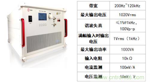 水聲功率放大器如何應用在水聲通信方面? 水聲功率放大器如何應用在水聲通信方面?