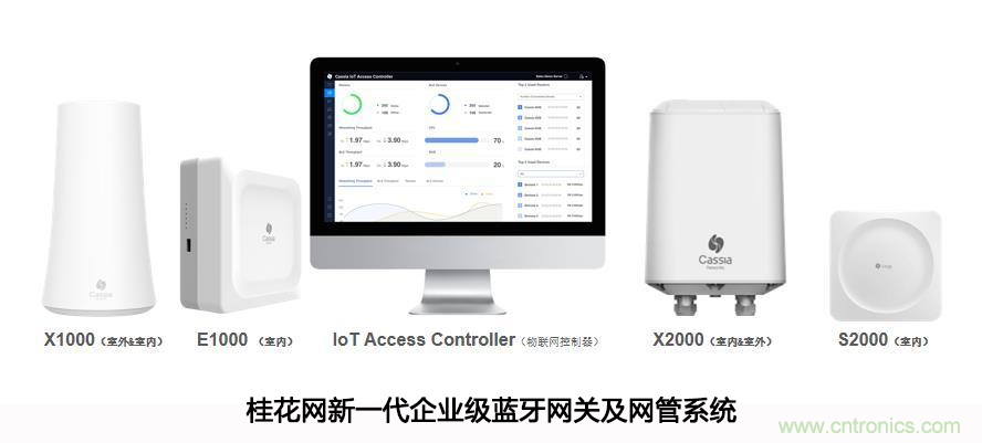 防疫刻不容緩，桂花網生命體征持續監測解決方案助力疫情防控