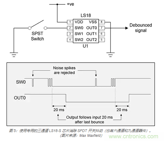 當(dāng)軟件去抖動(dòng)不合適時(shí)，如何實(shí)現(xiàn)開關(guān)和繼電器硬件去抖動(dòng)？