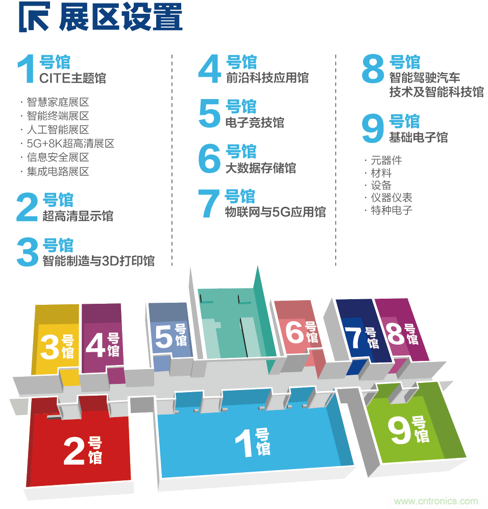 第九屆中國電子信息博覽會報名通道全面開啟,精美禮品、專屬服務(wù)、尊貴VIP……快來報名啦 第九屆中國電子信息博覽會報名通道全面開啟,精美禮品、專屬服務(wù)、尊貴VIP……快來報名啦