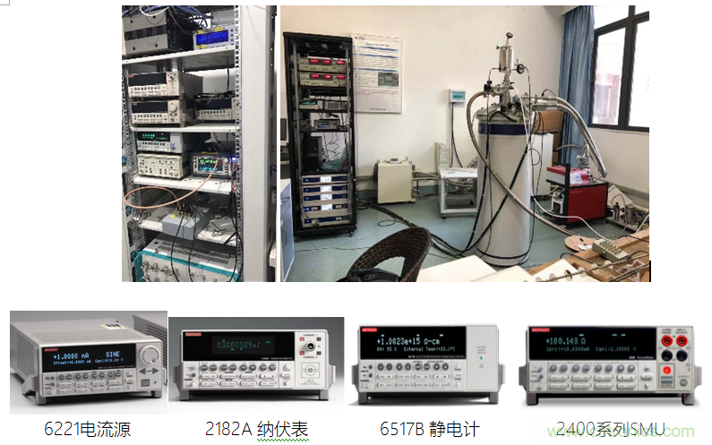 【當代材料電學測試】系列之三:凝聚態(tài)物理中物性測試 【當代材料電學測試】系列之三:凝聚態(tài)物理中物性測試