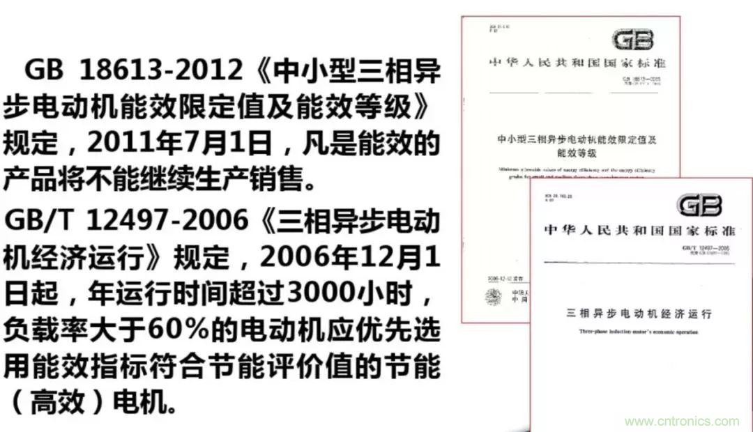 如何正確使用電機負載率? 如何正確使用電機負載率?