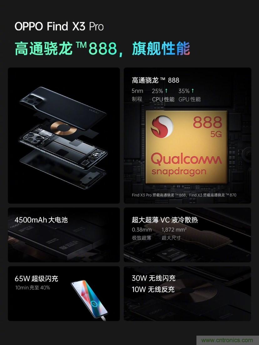 文武雙全內外兼修，高通這款處理器為何如此受追捧？