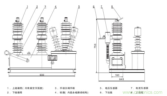 高壓斷路器的操作結構有哪幾種？和隔離開關有什么區別？