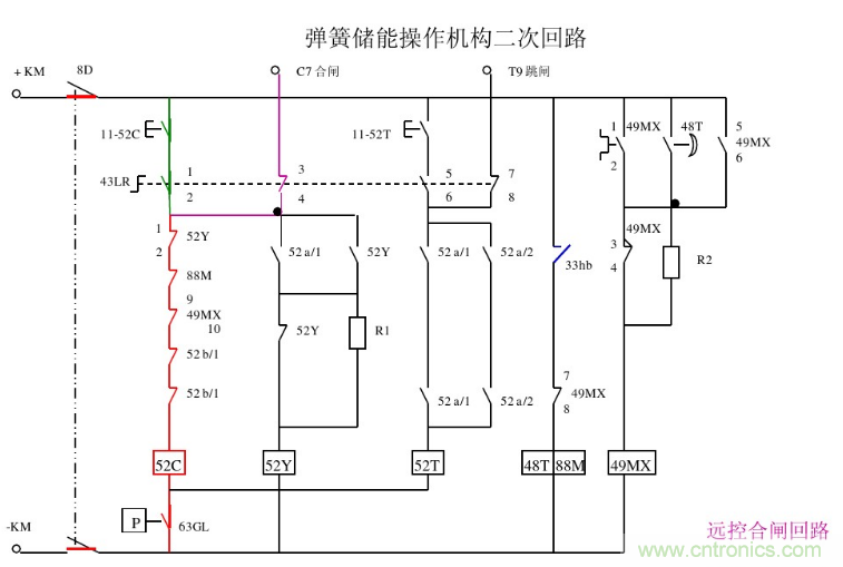 高壓斷路器的操作結構有哪幾種？和隔離開關有什么區別？