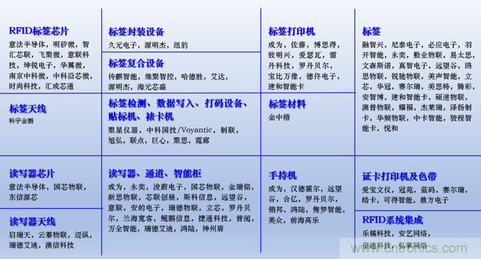 IOTE 2021上海站完美收官丨前瞻布局數字經濟時代，撬動萬億級IoT賽道