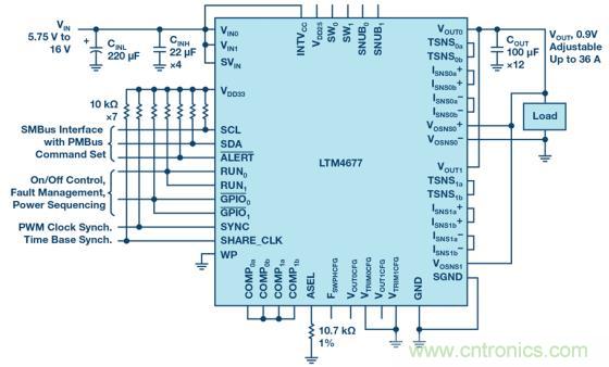 如何為 FPGA 設(shè)計一款理想的電源? 如何為 FPGA 設(shè)計一款理想的電源?