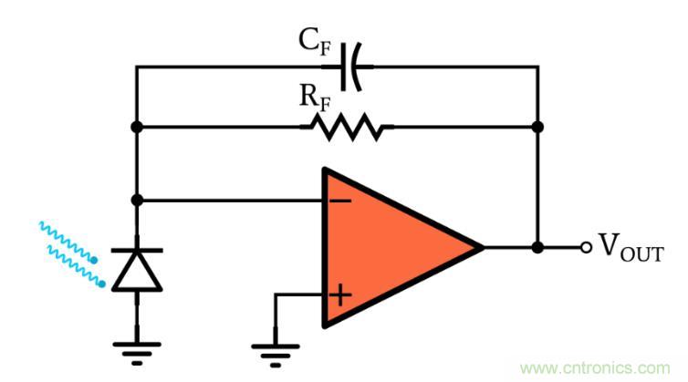 光電二極管何時(shí)應(yīng)使用光伏和光電導(dǎo)模式? 光電二極管何時(shí)應(yīng)使用光伏和光電導(dǎo)模式?