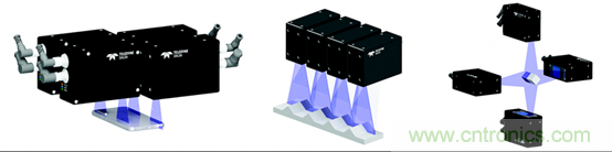 3D激光三角測量技術:為機器視覺提供深度 3D激光三角測量技術:為機器視覺提供深度