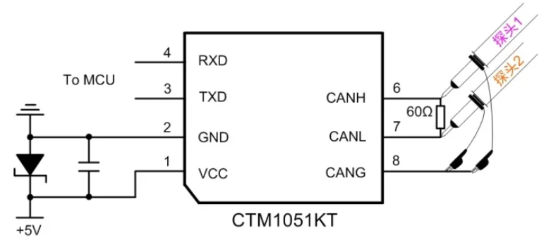CAN接口異常如何分析？看這篇就夠了