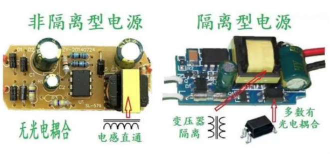 隔離電源和非隔離電源的區(qū)別,小白必讀!