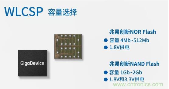 AIoT碎片應(yīng)用和算力撬動新機(jī)遇，兆易創(chuàng)新多元化存儲布局背后邏輯揭秘