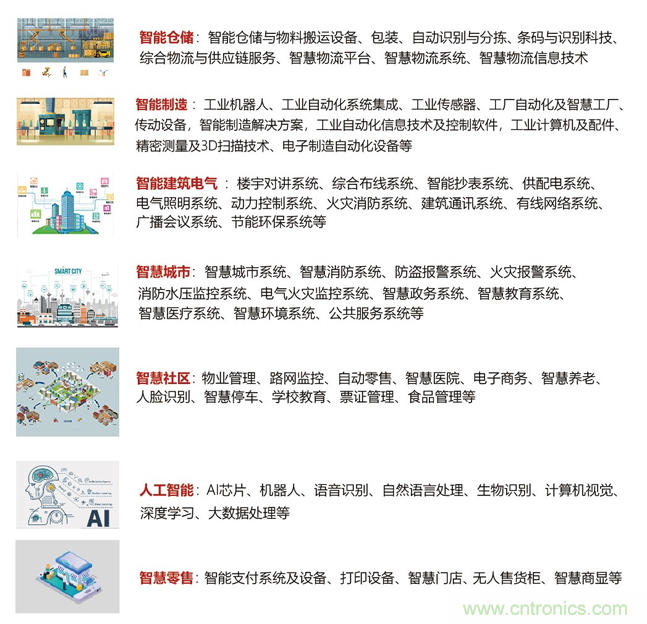 IOTE 2021第十六屆國際物聯網—深圳站 IOTE 2021第十六屆國際物聯網—深圳站
