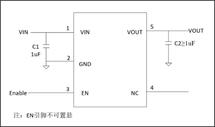 高效穩(wěn)定管理電源的正確“姿勢(shì)”！