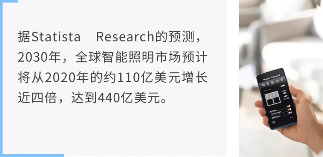 讓能源成本降低80%！揭秘智能照明背后的關鍵技術