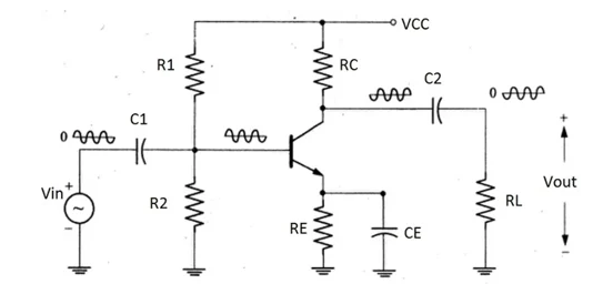 什么是隔直電容,它們?yōu)楹沃匾浚ㄏ拢? width= 什么是隔直電容,它們?yōu)楹沃匾浚ㄏ拢? style=