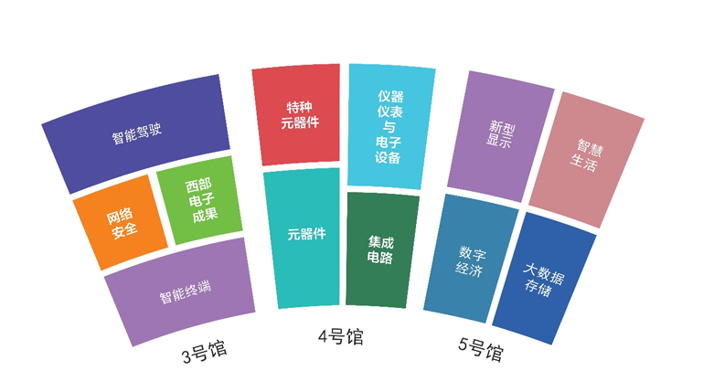 助推成渝雙城經(jīng)濟(jì)圈建設(shè)，第十一屆中國（西部）電子信息博覽會(huì)強(qiáng)勢來襲