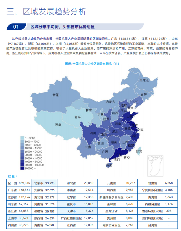 《2025機器人+應(yīng)用與產(chǎn)業(yè)鏈新一輪加速發(fā)展藍皮書》電子版限免下載！