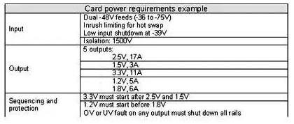 板載電源：定制還是標準？