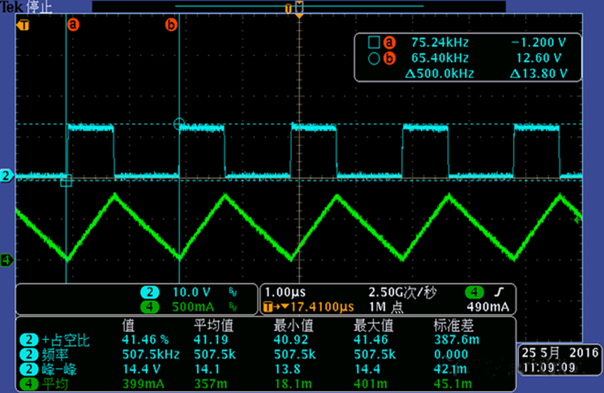 開關電源的工作模式CCM、BCM、DCM