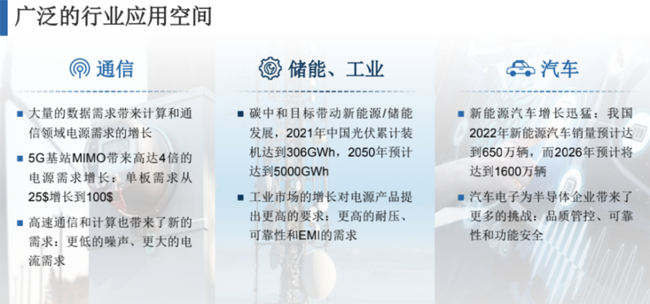 兆易創新：進軍模擬芯片，瞄準電源芯片PMIC和DC/DC等