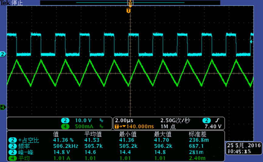 開關電源的工作模式CCM、BCM、DCM