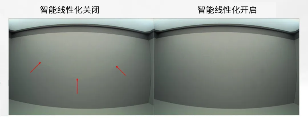 圖像傳感器廣泛用于安防監(jiān)控、隨身記錄儀、可視門(mén)鈴和機(jī)器人等應(yīng)用，必須能夠在各種惡劣成像條件下穩(wěn)定工作，以支持圖像視覺(jué)和機(jī)器視覺(jué)等功能。高動(dòng)態(tài)范圍場(chǎng)景、運(yùn)動(dòng)物體或 LED 閃爍等惡劣成像條件，會(huì)導(dǎo)致攝像頭難以準(zhǔn)確捕捉畫(huà)面。  什么是 HDR，為什么需要 HDR？  圖像傳感器的動(dòng)態(tài)范圍用于描述傳感器在較暗和較亮區(qū)域中捕獲圖像細(xì)節(jié)的能力。只有動(dòng)態(tài)范圍較高的圖像才能讓人同時(shí)看到亮區(qū)和暗區(qū)的細(xì)節(jié)。人眼的動(dòng)態(tài)范圍可以達(dá)到 100 dB 以上，但單次曝光的攝像頭很難達(dá)到這一水平。  為了擴(kuò)展動(dòng)態(tài)范圍，常用的方法是拍攝多張曝光時(shí)間不同的低動(dòng)態(tài)范圍圖像，然后將它們合并在一起以獲得高動(dòng)態(tài)范圍圖像。長(zhǎng)曝光圖像可捕捉圖像中的暗區(qū)，而短曝光圖像可捕捉亮區(qū)，因此在合并后的圖像中，我們將能夠看到分別利用長(zhǎng)曝光信號(hào)和短曝光信號(hào)形成的暗區(qū)和亮區(qū)。  線(xiàn)性化與相關(guān)的挑戰(zhàn)  合并各張圖像的過(guò)程稱(chēng)為線(xiàn)性化。多張圖像的線(xiàn)性化需占用大量?jī)?nèi)存，此外為實(shí)現(xiàn)高幀率，還需具備強(qiáng)大的處理能力作為支撐。  完成線(xiàn)性化后，在查看已合并的高動(dòng)態(tài)范圍圖像時(shí)，還可能會(huì)遇到特定的圖像質(zhì)量問(wèn)題。在惡劣的成像條件下，這些圖像質(zhì)量問(wèn)題或偽影會(huì)變得更加明顯。  例如，以下成像條件會(huì)導(dǎo)致偽影問(wèn)題更加明顯：  場(chǎng)景中有運(yùn)動(dòng)物體  場(chǎng)景中有 LED 燈閃爍  空間內(nèi)鄰近區(qū)域使用來(lái)自多張圖像的數(shù)據(jù)  安森美 (onsemi)的白皮書(shū)《利用低帶寬高動(dòng)態(tài)范圍 (eHDR) 技術(shù)提高物體識(shí)別精度》說(shuō)明了 eHDR 相對(duì)于 LI?HDR 在帶寬和節(jié)省能耗方面的優(yōu)勢(shì)。該白皮書(shū)重點(diǎn)介紹了由安森美的 AR0822 圖像傳感器提供支持的線(xiàn)性化模式，其中的嵌入式高動(dòng)態(tài)范圍 (eHDR) 技術(shù)無(wú)需依賴(lài)于主機(jī) ISP/SoC，便能在傳感器上創(chuàng)建 HDR 圖像。AR0822 圖像傳感器的 eHDR 技術(shù)能夠有效應(yīng)對(duì)通過(guò)線(xiàn)性化將多張圖像合成 HDR 圖像時(shí)所遇到的重大難題，尤其是能夠解決因惡劣照明條件而產(chǎn)生的種種問(wèn)題。  智能線(xiàn)性化改善轉(zhuǎn)換信噪比  一般的線(xiàn)性化過(guò)程會(huì)先使用長(zhǎng)曝光信號(hào)，直至長(zhǎng)曝光飽和（12 位 ADC 為 4095LSB），然后利用短曝光信號(hào)計(jì)算 HDR 圖像中所需的線(xiàn)性化信號(hào)。在 HDR 圖像中，由于短曝光信號(hào)的信噪比遠(yuǎn)低于長(zhǎng)曝光信號(hào)，因此從長(zhǎng)曝光信號(hào)轉(zhuǎn)換到短曝光信號(hào)時(shí)會(huì)導(dǎo)致出現(xiàn)較明顯的偽影現(xiàn)象。當(dāng) ISP 對(duì)該圖像進(jìn)行后處理時(shí)，偽影可能會(huì)進(jìn)一步放大。  為了有效管理從長(zhǎng)曝光到短曝光的轉(zhuǎn)換過(guò)程，智能線(xiàn)性化會(huì)對(duì)長(zhǎng)曝光和短曝光信號(hào)進(jìn)行加權(quán)組合，從而計(jì)算出一個(gè)信號(hào)。其中，長(zhǎng)曝光和短曝光依據(jù)各自的信號(hào)水平被賦予不同的權(quán)重。通過(guò)這種智能線(xiàn)性化處理，當(dāng)從長(zhǎng)曝光切換到短曝光時(shí)，信號(hào)會(huì)平滑傳輸。  圖 1 顯示了由頂部散射光照亮的相同場(chǎng)景，當(dāng)我們由上至下觀察這個(gè)灰色場(chǎng)景，會(huì)發(fā)現(xiàn)信號(hào)水平下降，圖像也從短曝光轉(zhuǎn)換到長(zhǎng)曝光。圖 1 的左側(cè)圖像未啟用智能線(xiàn)性化功能?？梢钥吹郊t色箭頭處存在較明顯的偽影現(xiàn)象，這正是因不同曝光水平而造成的轉(zhuǎn)換偽影。  圖 1 的右側(cè)圖像開(kāi)啟了智能線(xiàn)性化功能，可以看到偽影現(xiàn)象顯著緩解，能給人以更舒適的觀感，而且也降低了被機(jī)器視覺(jué)算法誤認(rèn)為是邊緣的風(fēng)險(xiǎn)。由此可見(jiàn)，AR0822 的智能線(xiàn)性化技術(shù)有助于實(shí)現(xiàn)不同曝光水平下信噪比的平滑過(guò)渡，避免信噪比突然變化。  圖 1.智能線(xiàn)性化技術(shù)能夠確保圖像在不同曝光水平下平滑過(guò)渡.png  圖 1.智能線(xiàn)性化技術(shù)能夠確保圖像在不同曝光水平下平滑過(guò)渡  智能線(xiàn)性化改善運(yùn)動(dòng)偽影成像  對(duì)運(yùn)動(dòng)場(chǎng)景進(jìn)行多次曝光成像時(shí)，可能出現(xiàn)長(zhǎng)曝光信號(hào)和經(jīng)線(xiàn)性化的短曝光信號(hào)不等效的情況，這是由于場(chǎng)景中物體正在運(yùn)動(dòng)造成的，并有可能導(dǎo)致出現(xiàn)顏色偽影，即在運(yùn)動(dòng)發(fā)生的區(qū)域中存在色調(diào)變化。  減少長(zhǎng)曝光時(shí)間在一定程度上有助于減小偽影的面積，但這種方法的可操作性不高，可能會(huì)造成大部分場(chǎng)景處于低光狀態(tài)，導(dǎo)致整個(gè)場(chǎng)景的整體圖像質(zhì)量下降。  AR0822 傳感器的智能線(xiàn)性化功能可以有效緩解場(chǎng)景中的顏色偽影。該功能會(huì)首先檢測(cè)場(chǎng)景中的運(yùn)動(dòng)，即短曝光與長(zhǎng)曝光在線(xiàn)性化信號(hào)水平上的差異。然后將根據(jù)檢測(cè)到的運(yùn)動(dòng)程度，使用長(zhǎng)曝光和短曝光的組合信號(hào)水平來(lái)減輕場(chǎng)景中的運(yùn)動(dòng)偽影。  圖 2 為背景中有旋轉(zhuǎn)風(fēng)扇的例子，對(duì)比了在智能線(xiàn)性化關(guān)閉和開(kāi)啟兩種情況下的成像情況。智能線(xiàn)性化關(guān)閉時(shí)，風(fēng)扇葉片頂部附近區(qū)域出現(xiàn)了顏色偽影，這是由長(zhǎng)曝光與線(xiàn)性化短曝光的信號(hào)水平差異造成的。在右側(cè)圖像，智能線(xiàn)性化算法檢測(cè)到了這一情況并進(jìn)行了校正。  圖 2.智能線(xiàn)性化 – 減少運(yùn)動(dòng)偽影.png  圖 2.智能線(xiàn)性化 – 減少運(yùn)動(dòng)偽影    圖 3 放大了圖 2 的部分細(xì)節(jié)。智能線(xiàn)性化關(guān)閉時(shí)，風(fēng)扇葉片附近出現(xiàn)了黃色的運(yùn)動(dòng)偽影，而不是橙色。開(kāi)啟智能線(xiàn)性化可以有效減輕這種顏色偽影。  圖 3.智能線(xiàn)性化技術(shù)能夠有效緩解運(yùn)動(dòng)偽影.png  圖 3.智能線(xiàn)性化技術(shù)能夠有效緩解運(yùn)動(dòng)偽影  智能線(xiàn)性化改善 LED 閃爍成像  在一般線(xiàn)性化過(guò)程中，場(chǎng)景中不停閃爍的 LED 燈可能會(huì)導(dǎo)致圖像傳感器的某個(gè)顏色通道通過(guò)長(zhǎng)曝光成像，而另一個(gè)顏色通道通過(guò)短曝光成像，具體取決于每個(gè)顏色通道的信號(hào)水平。因此，當(dāng)某個(gè)顏色通道正通過(guò)長(zhǎng)曝光成像時(shí)，LED燈處于開(kāi)啟狀態(tài)；而當(dāng)另一個(gè)顏色通道進(jìn)行短曝光成像時(shí)，LED燈已經(jīng)關(guān)閉。后續(xù)合并不同曝光時(shí)間的圖像時(shí)，圖像的色調(diào)可能會(huì)因此而改變。在比較糟糕的情況下，圖像中會(huì)顯示 LED 為關(guān)閉狀態(tài)，而肉眼卻看到 LED 正亮著。  智能線(xiàn)性化可以通過(guò)檢測(cè)長(zhǎng)曝光與短曝光的線(xiàn)性化信號(hào)的差異，來(lái)感測(cè)由 LED 閃爍引起的閃爍偽影。它能根據(jù)觀測(cè)到的線(xiàn)性化信號(hào)的差異程度，智能地組合長(zhǎng)曝光和短曝光，從而有效減輕顏色偽影。短曝光成像常會(huì)導(dǎo)致閃爍的 LED 呈關(guān)閉狀態(tài)，而開(kāi)啟智能線(xiàn)性化則可以避免這個(gè)問(wèn)題，讓圖像更接近我們?nèi)搜塾^察到的情況。  圖 4 對(duì)比了智能線(xiàn)性化關(guān)閉和開(kāi)啟兩種情況下的 LED 閃爍圖像。智能線(xiàn)性化關(guān)閉時(shí)，場(chǎng)景中的一些 LED 燈會(huì)顯示顏色偽影，這是由長(zhǎng)曝光與短曝光的信號(hào)水平差異造成的。在右側(cè)圖像，智能線(xiàn)性化算法檢測(cè)到了這一情況并進(jìn)行了校正。  圖 4.智能線(xiàn)性化 ? 視頻快照.png  圖 4.智能線(xiàn)性化 ? 視頻快照    圖 5 放大了圖 4 中的 LED 燈局部細(xì)節(jié)。智能線(xiàn)性化關(guān)閉時(shí)，在視頻中會(huì)看到閃爍的偽影，或者在快照?qǐng)D像中會(huì)看到紅色箭頭所標(biāo)記的顏色偽影。開(kāi)啟智能線(xiàn)性化可以有效減輕這些顏色偽影/閃爍偽影，如右側(cè)圖像所示。  圖 5.智能線(xiàn)性化技術(shù)能夠有效減少 LED 偽影.png  圖 5.智能線(xiàn)性化技術(shù)能夠有效減少 LED 偽影  智能線(xiàn)性化的集成優(yōu)勢(shì)  隨著攝像頭分辨率的持續(xù)提升以及汽車(chē)或監(jiān)控系統(tǒng)所連接的攝像頭數(shù)量不斷攀升，片外ISP/SoC的處理負(fù)擔(dān)日益加劇，進(jìn)而使得算力和功耗問(wèn)題愈發(fā)凸顯。將線(xiàn)性化算法轉(zhuǎn)移到傳感器有助于節(jié)省SoC的計(jì)算時(shí)間，同時(shí)提高傳輸幀率。憑借AR0822傳感器的智能線(xiàn)性化等先進(jìn)算法，安森美可以有效減輕多重曝光HDR圖像產(chǎn)生的偽影，并且單個(gè)和多個(gè)傳感器可以輕松集成到ISP/SoC上。  文章來(lái)源：安森美