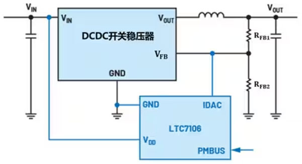 DC－DC開關穩壓器輸出電壓的動態調整：一個小妙招兒，幫你實現！