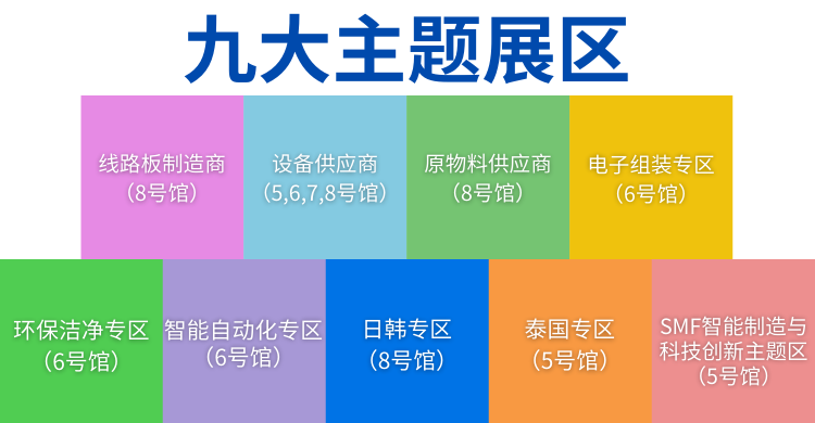 國際電子電路（深圳）展覽會HKPCA Show下周三開幕，會議大咖云集，精彩議題搶先揭曉