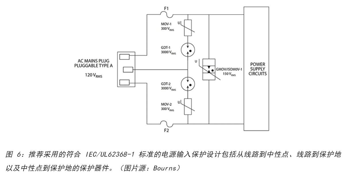 為何混合型交流浪涌保護(hù)器是浪涌保護(hù)首選? 為何混合型交流浪涌保護(hù)器是浪涌保護(hù)首選?