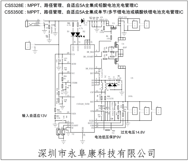 CS5350/CS5328 太陽能板供電鉛酸蓄電池、磷酸鐵鋰電池、鋰電池充電管理IC系列
