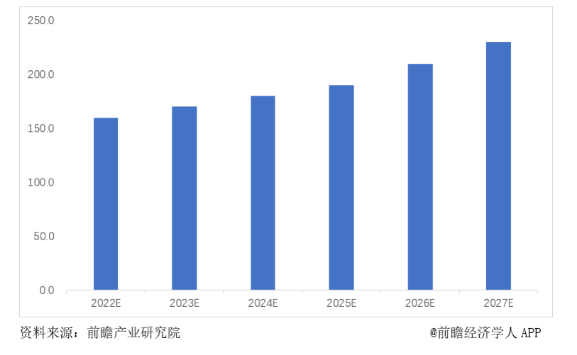 基礎設施數(shù)字化正當時，兆易創(chuàng)新與信馳科技共同推進燃氣物聯(lián)網(wǎng)發(fā)展