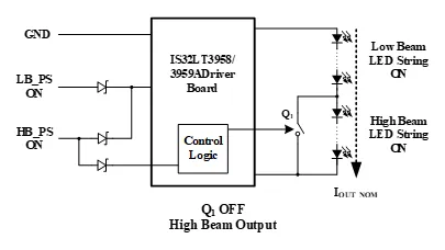 如何解決單芯片驅動HB/LB/DRL,LED負載切換電流過沖？