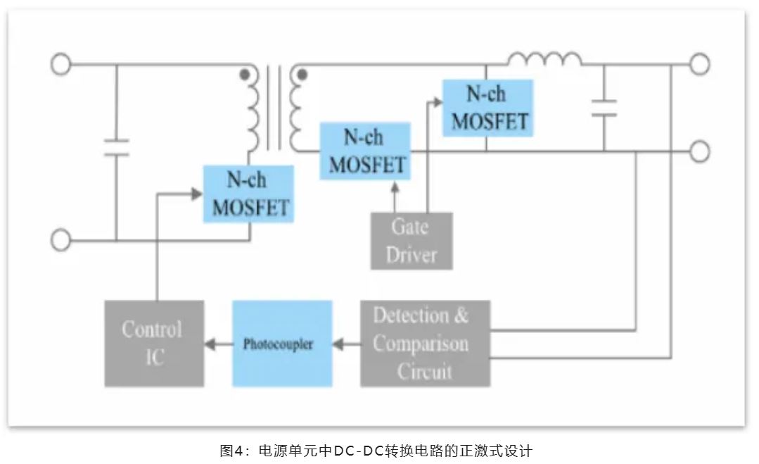 能效革命 智控未來(lái)，LED照明產(chǎn)業(yè)駛向千億級(jí)快車(chē)道