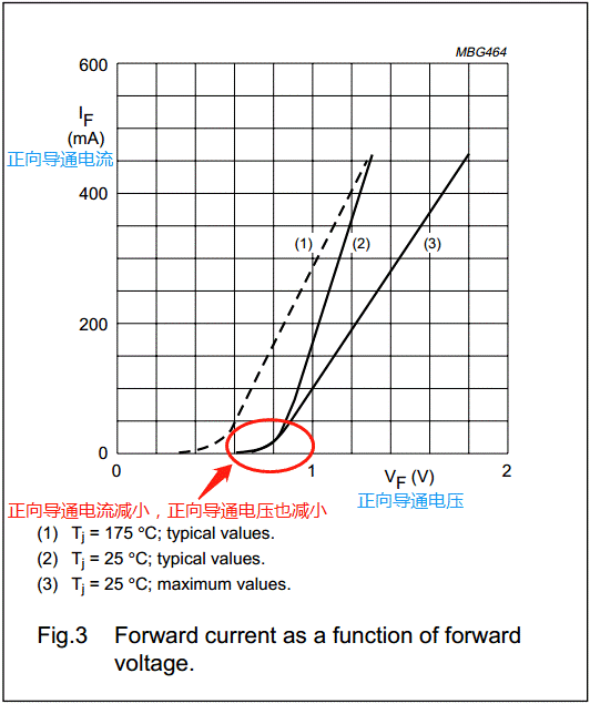 【干貨】非常經典的電壓掉電監測電路，你學廢了嗎？