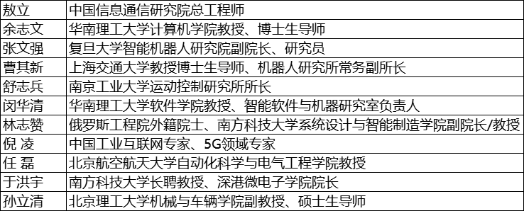維科杯·OFweek2025年度評選：揭秘工業(yè)自動化及數(shù)字化轉(zhuǎn)型“領(lǐng)航者”，誰將脫穎而出？