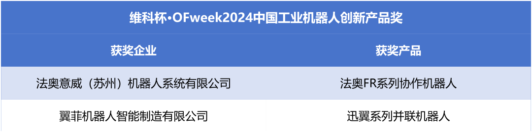 榮耀時刻！維科杯·OFweek 2024中國機器人行業(yè)年度評選獲獎榜單盛大揭曉