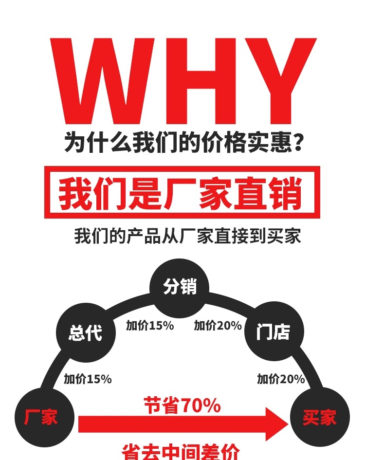 廚房自動(dòng)滅火系統(tǒng)